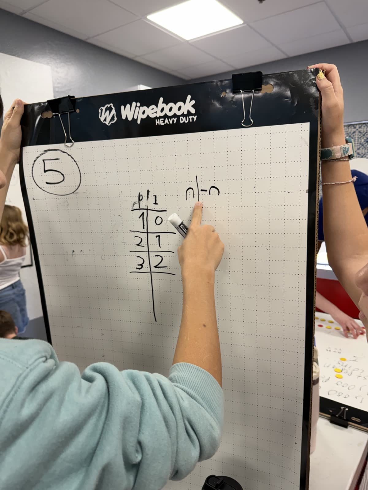 A young learner working at a vertical whiteboard — Building Thinking Classrooms in action